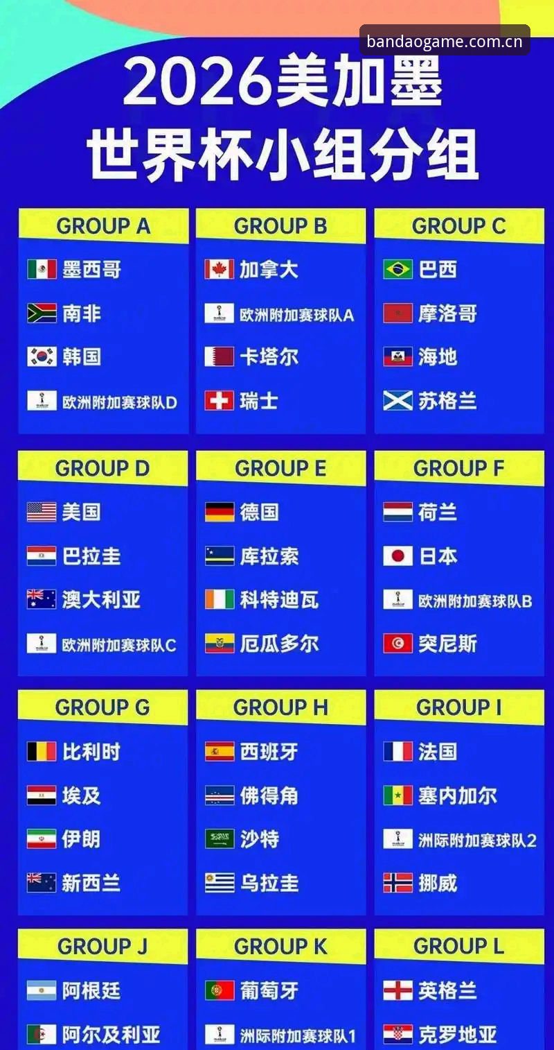德国队2026世界杯大名单深度评测：诺伊尔回归与18岁新星成最大亮点