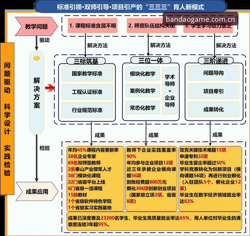 半岛体育注册流程官方下载 vs 传统注册方式：2026新版效率对比分析